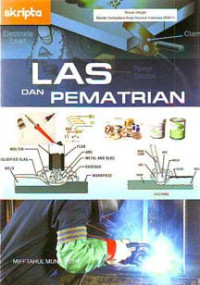 Las dan Pematrian