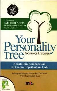 Your Personality Tree